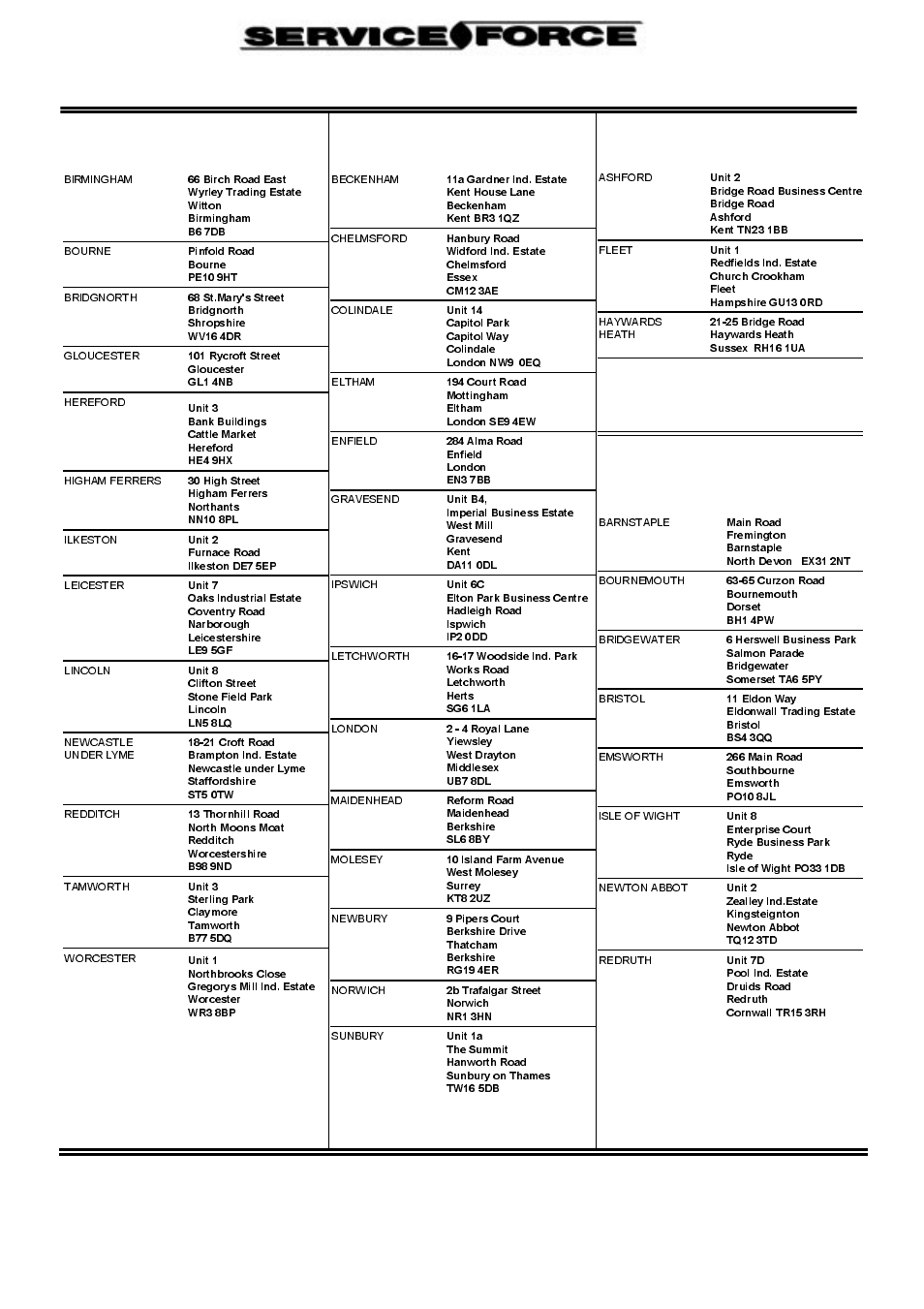 Midlands, London & east anglia, South east | South west | Zanussi ZHF865 User Manual | Page 38 / 52