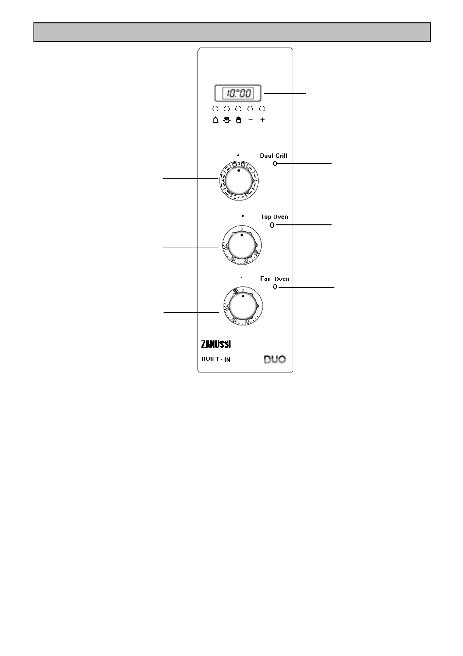 Getting to know your oven, The control panel | Zanussi ZHF865 User Manual | Page 5 / 52