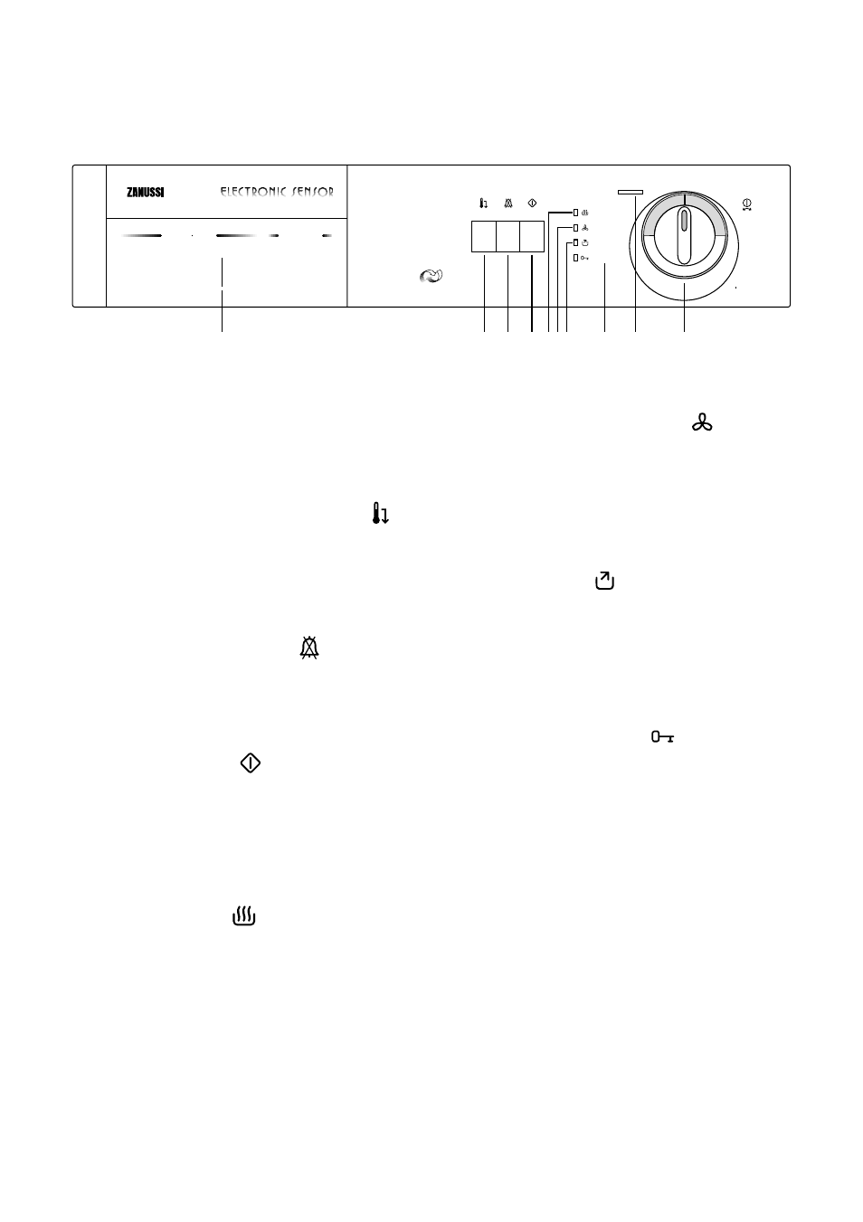 The control panel, 1 programme chart, 2 low temperature button | 3 buzzer off button, 4 start button, 5 drying light, 6 cool tumbling light, 7 end of programme & clean filter light, 8 door ajar light, 9 mains-on light | Zanussi TDS 483 EW User Manual | Page 6 / 20
