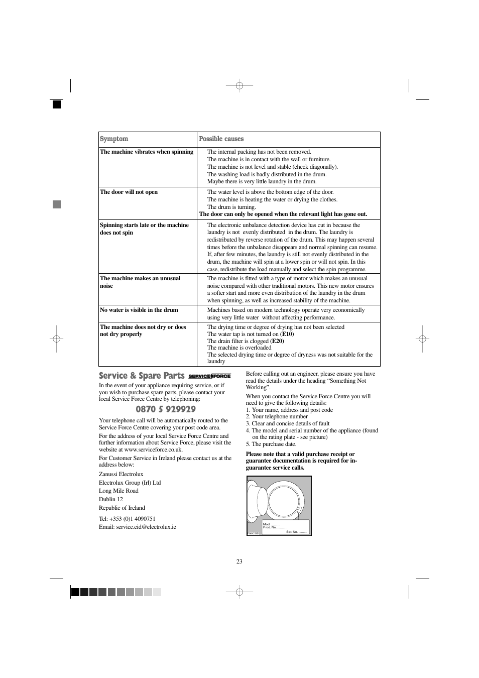 Service & spare parts | Zanussi WJD 1667 W User Manual | Page 23 / 30