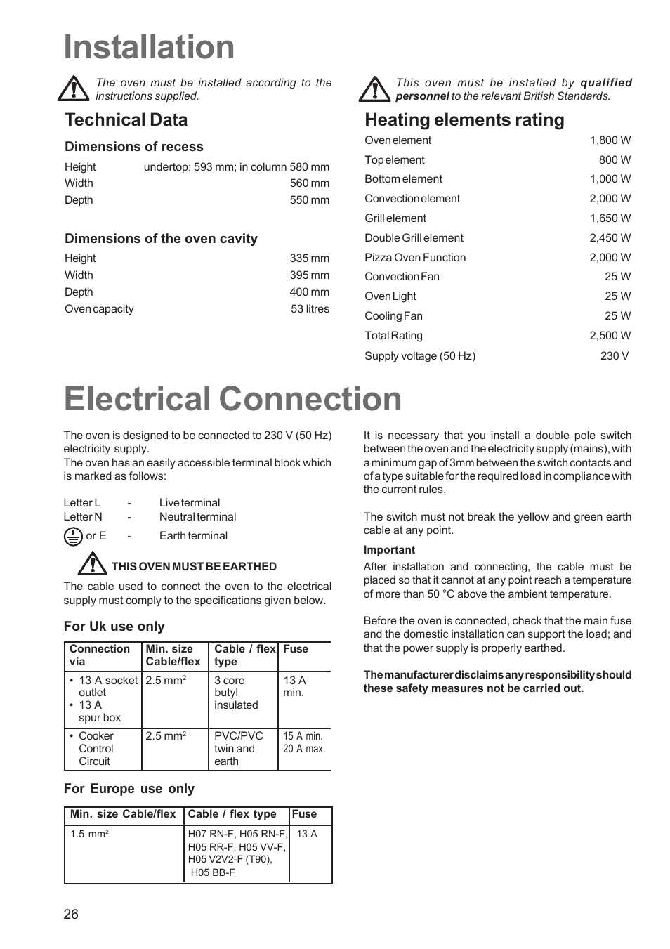 Electrical connection installation, Technical data, Heating elements rating | Zanussi ZBS 1063 User Manual | Page 26 / 28