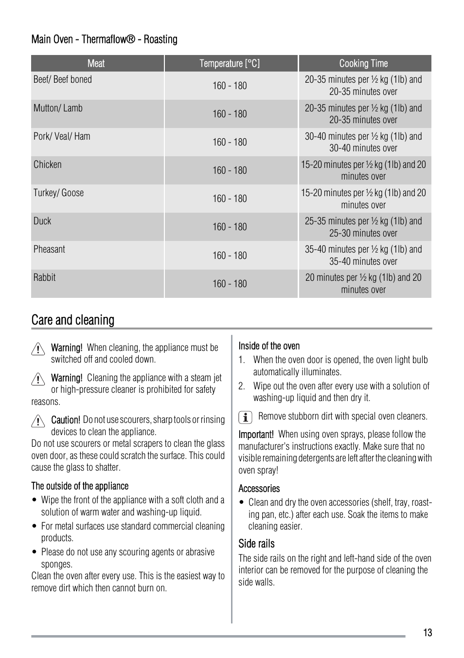 Care and cleaning | Zanussi ZOD370 User Manual | Page 13 / 28