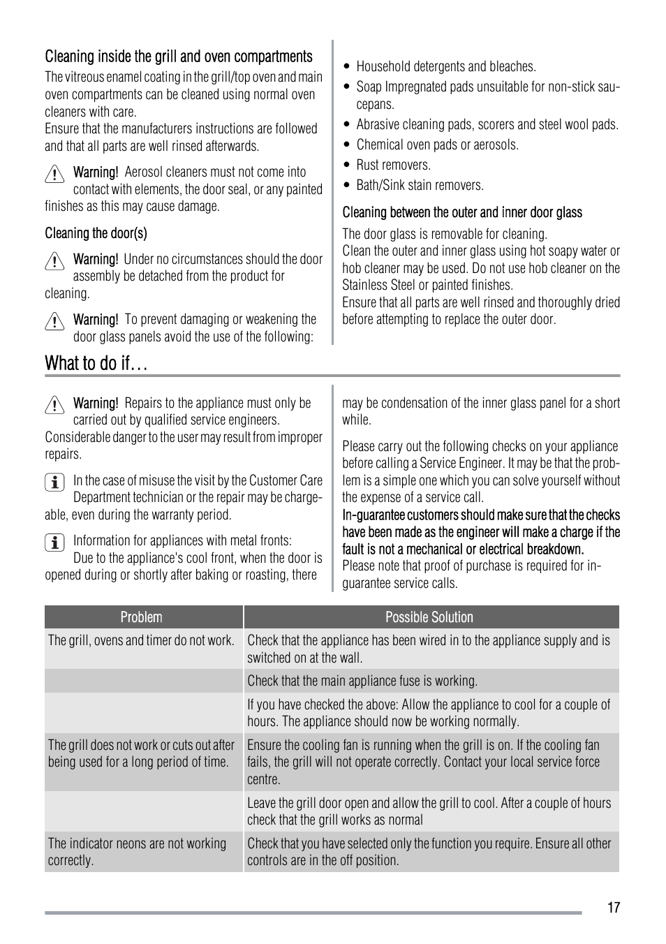 What to do if | Zanussi ZOD370 User Manual | Page 17 / 28