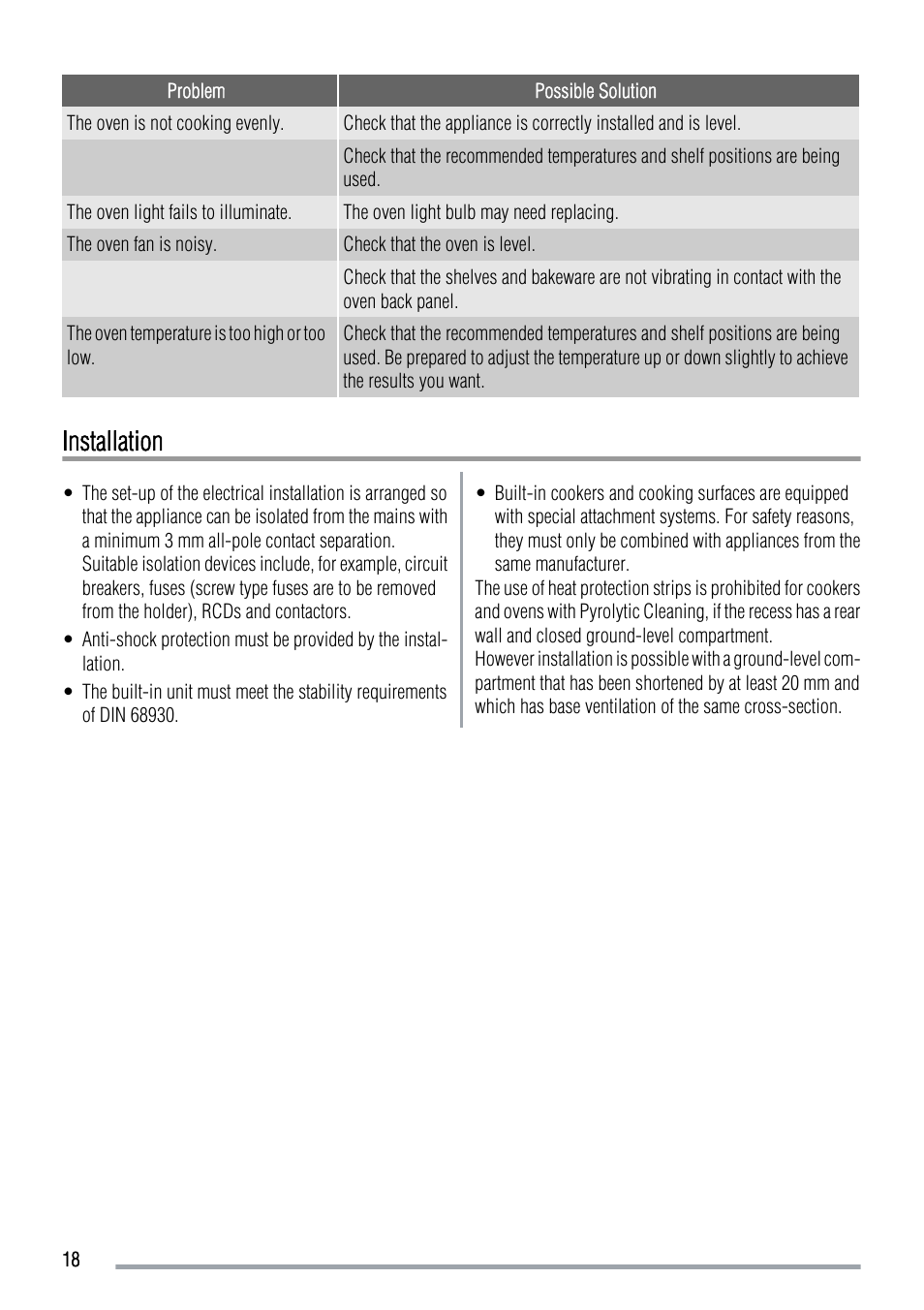 Installation | Zanussi ZOD370 User Manual | Page 18 / 28