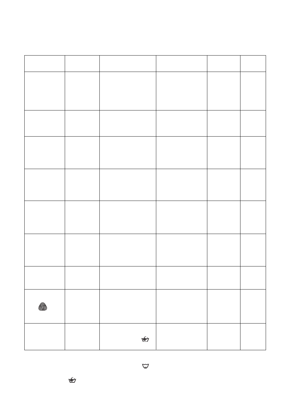 Washing programmes | Zanussi WD 15 User Manual | Page 20 / 33