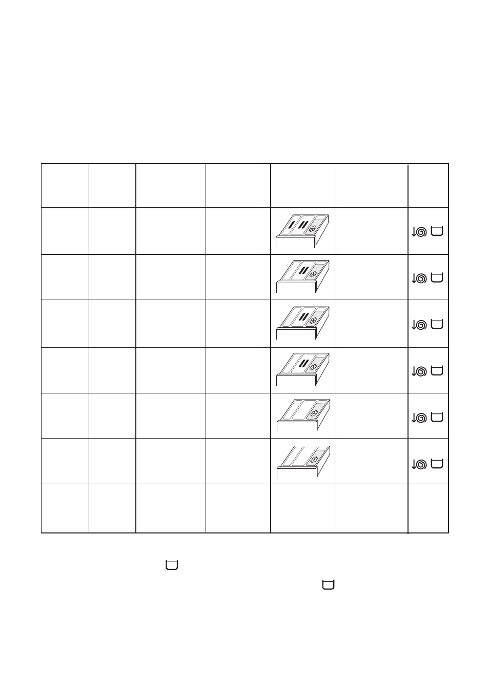 Washing programmes, Programmes for synthetics, delicates and wool | Zanussi FLS-879C User Manual | Page 10 / 23