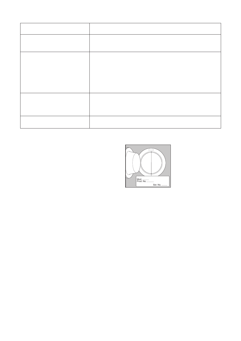 Symptom, Possible causes | Zanussi FLS-879C User Manual | Page 16 / 23