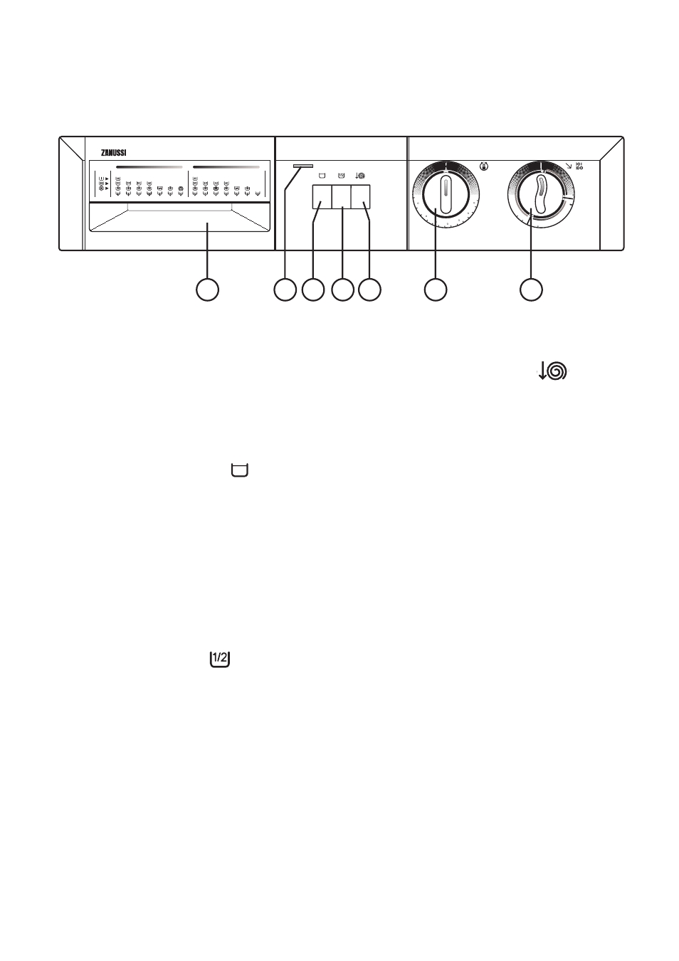 The control panel, 1 programme guide 2 on/off lamp, 3 rinse hold button | 4 half load button, 5 reduced spin button, Temperature selector, Program selector | Zanussi FLS-879C User Manual | Page 6 / 23