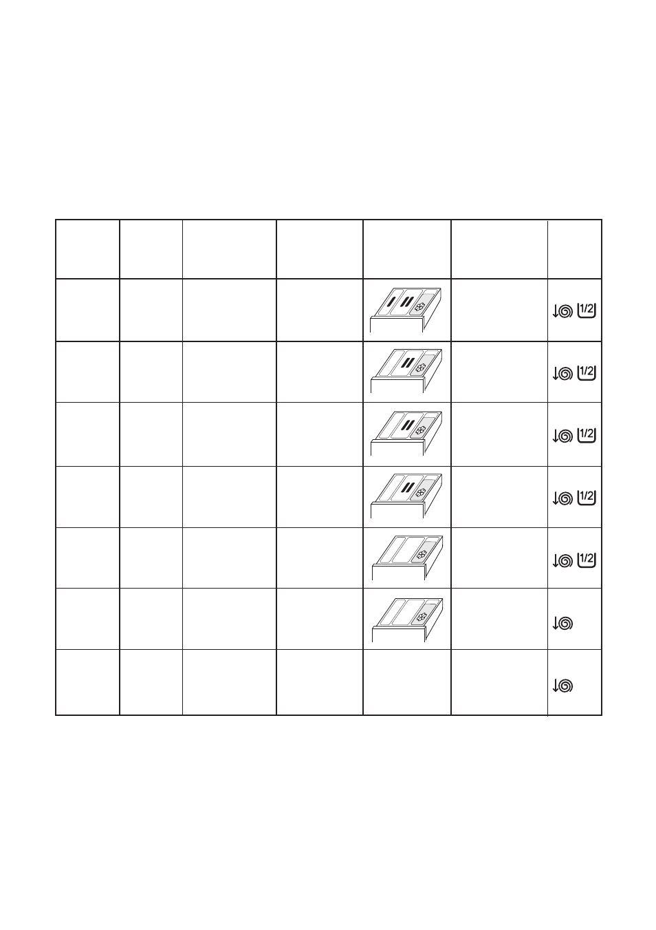 Washing programmes, Programmes for cotton and linen | Zanussi FLS-879C User Manual | Page 9 / 23