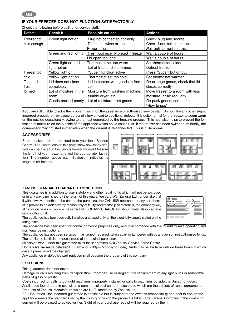 Zanussi ZFC 22 JB User Manual | Page 4 / 4