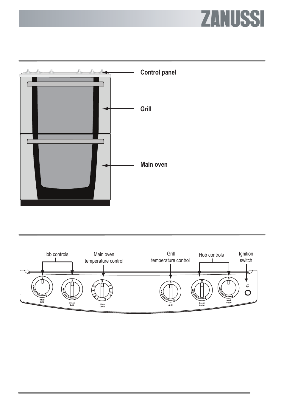 Product description, Controls and their functions | Zanussi ZKG6040 User Manual | Page 5 / 36