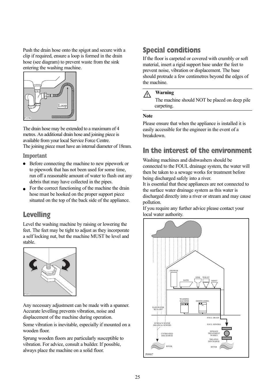 Levelling, Special conditions, Important | Zanussi ZWF 1415W User Manual | Page 25 / 27