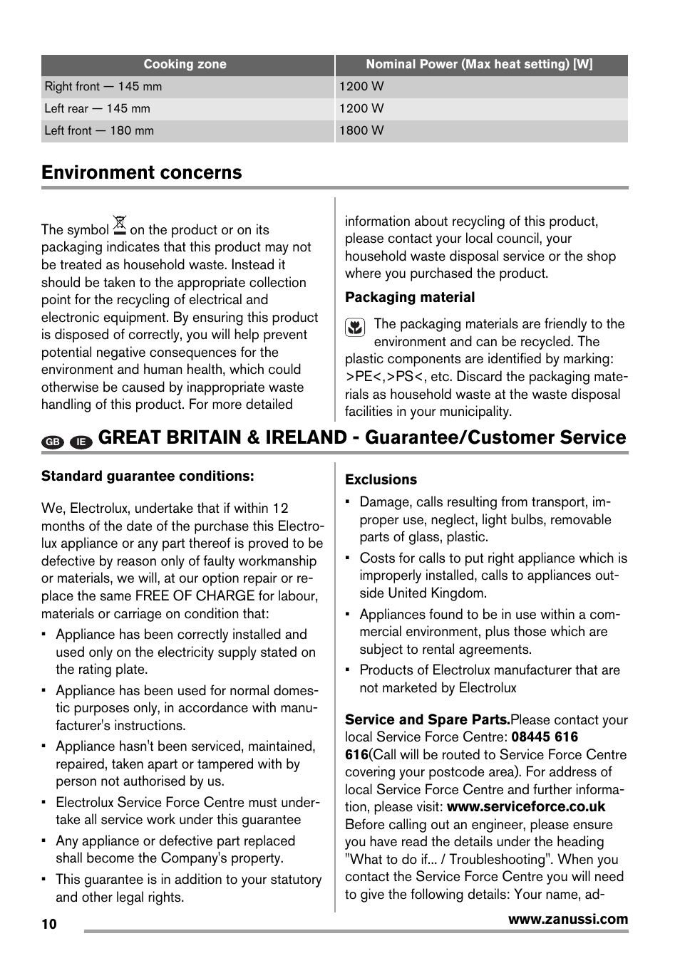 Environment concerns | Zanussi ZVM640F User Manual | Page 10 / 16
