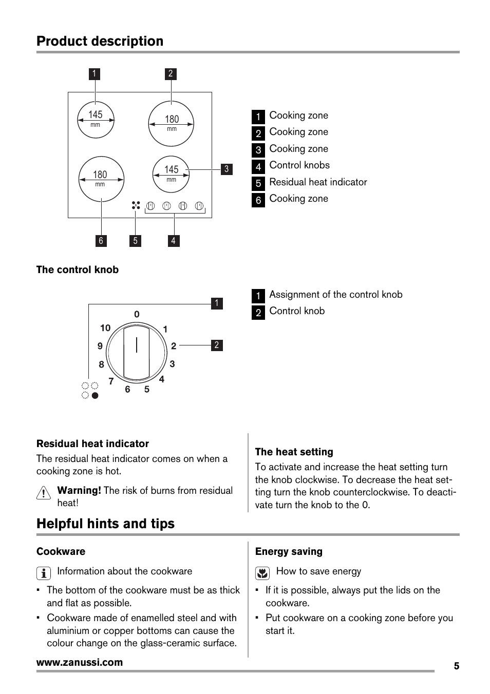 Product description, Helpful hints and tips | Zanussi ZVM640F User Manual | Page 5 / 16