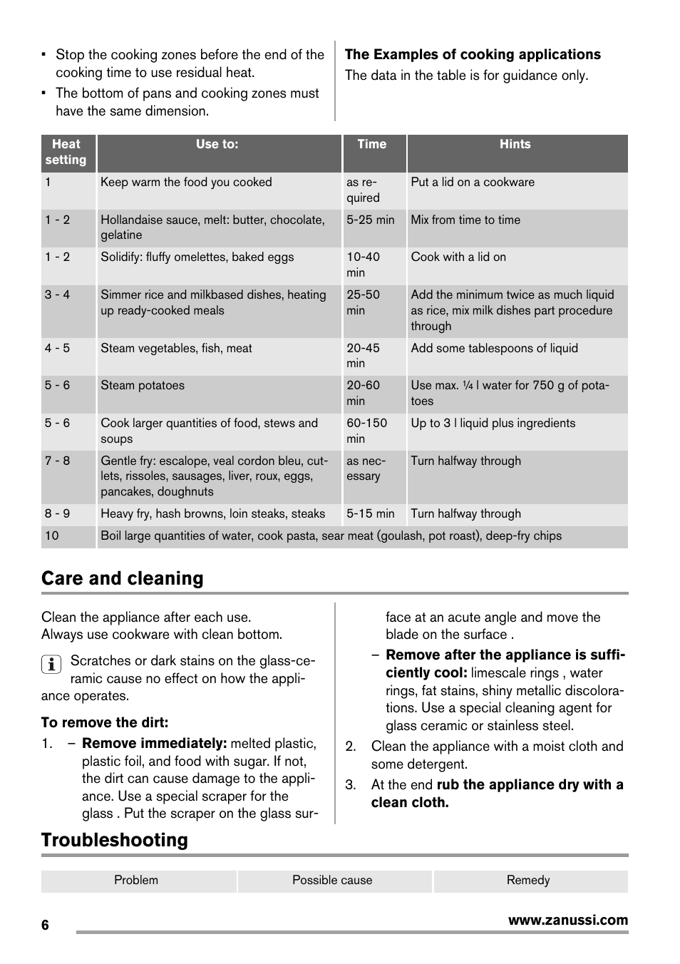 Care and cleaning, Troubleshooting | Zanussi ZVM640F User Manual | Page 6 / 16