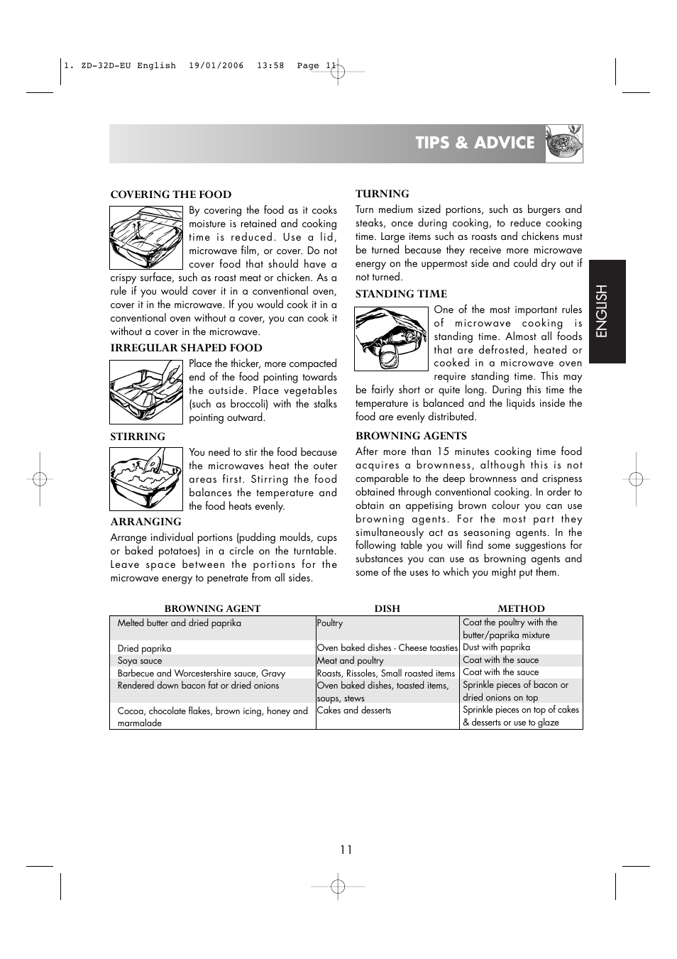 Tips & advice, English | Zanussi ZM266 User Manual | Page 13 / 40