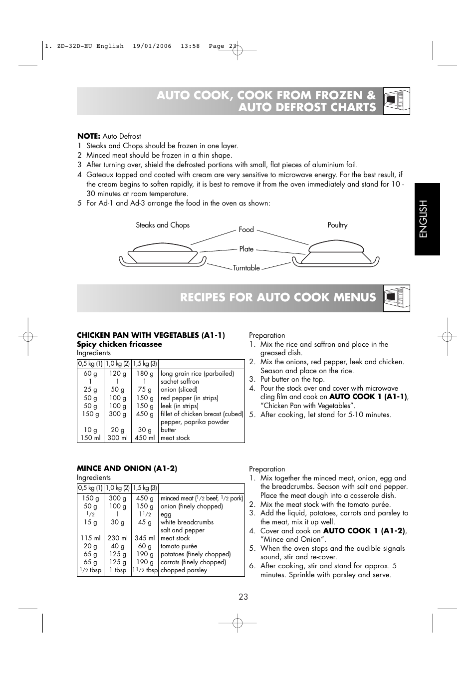 Auto cook, cook from frozen & auto defrost charts, Recipes for auto cook menus, English | Zanussi ZM266 User Manual | Page 25 / 40