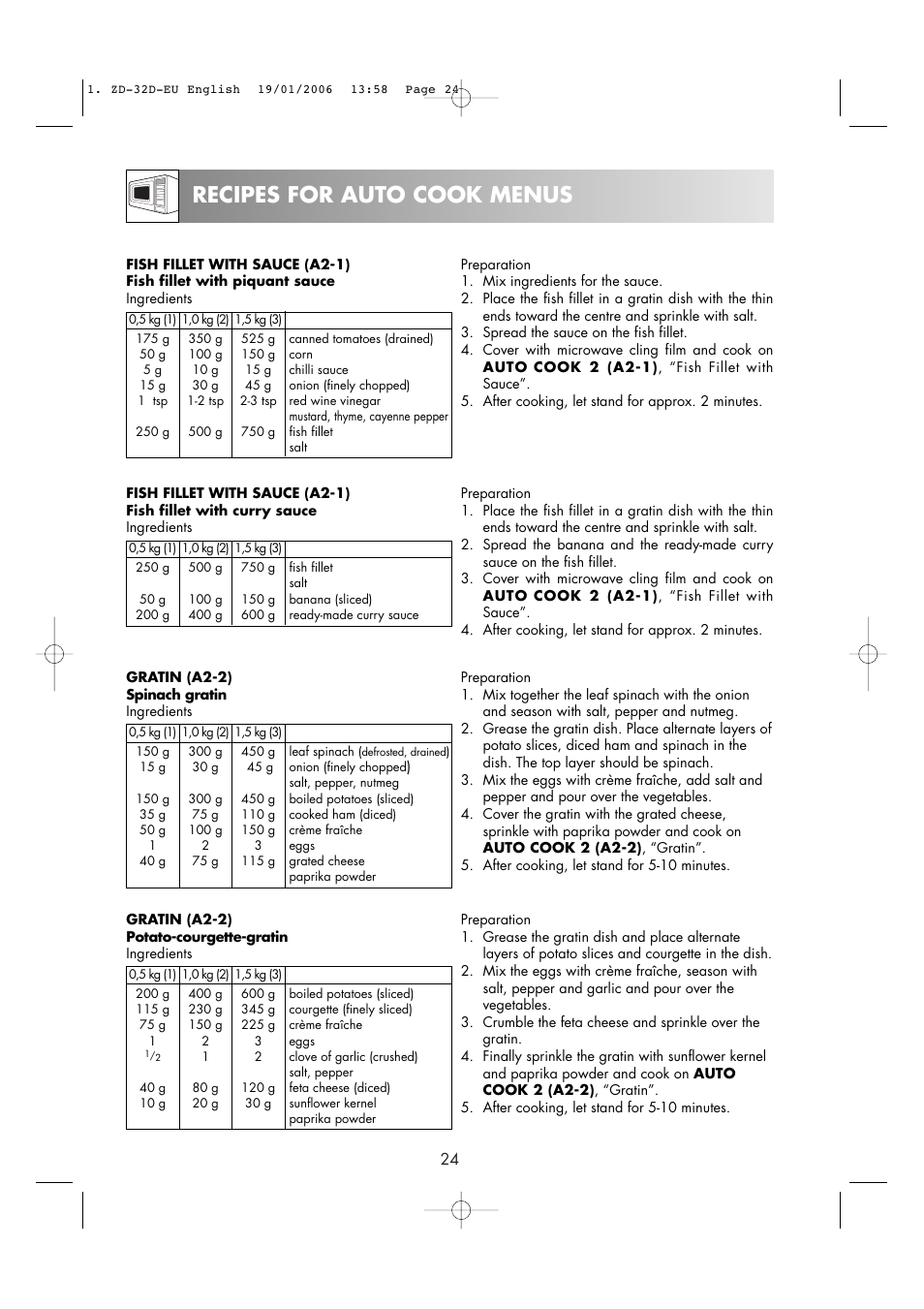 Recipes for auto cook menus | Zanussi ZM266 User Manual | Page 26 / 40