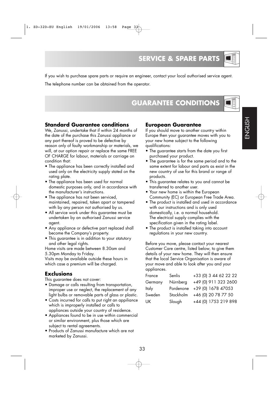 Service & spare parts, Guarantee conditions, English | Zanussi ZM266 User Manual | Page 35 / 40