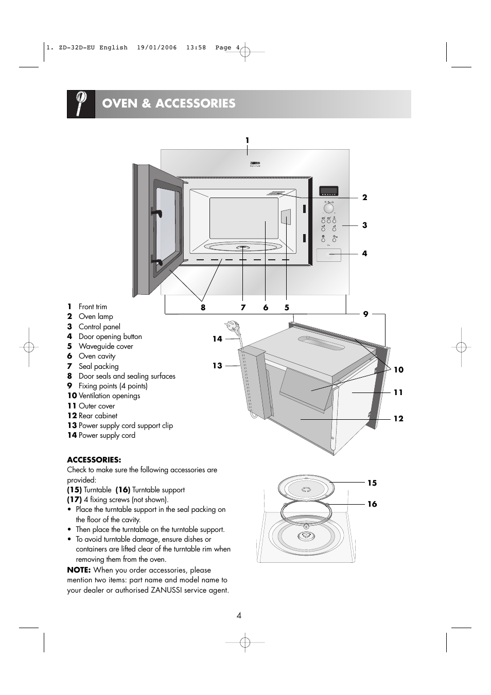 Oven & accessories | Zanussi ZM266 User Manual | Page 6 / 40