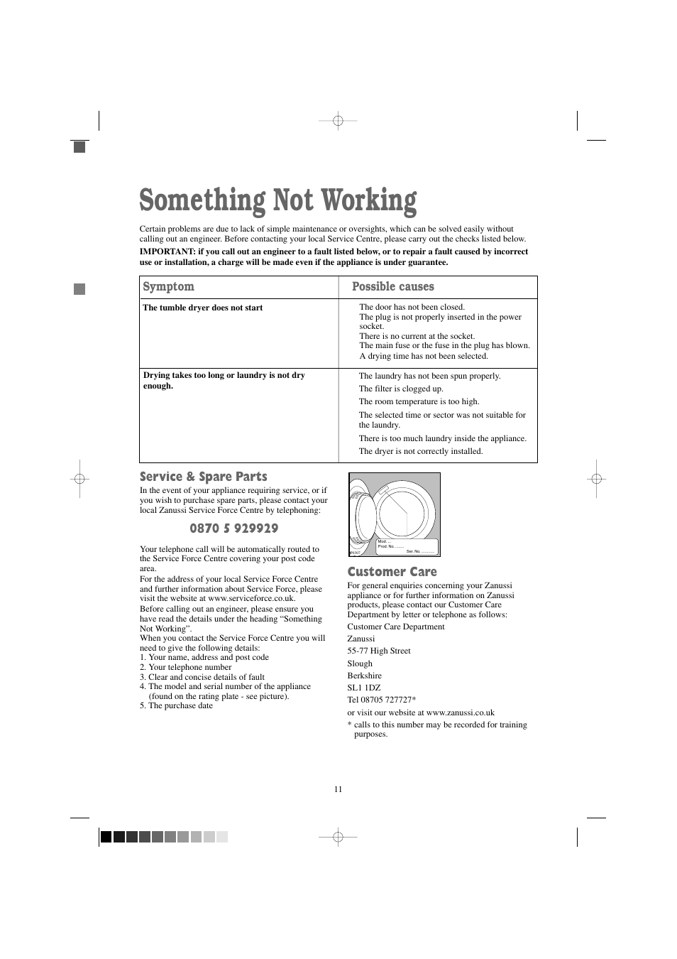 Something not working, Service & spare parts, Customer care | Symptom possible causes | Zanussi TD 4100 W User Manual | Page 11 / 18