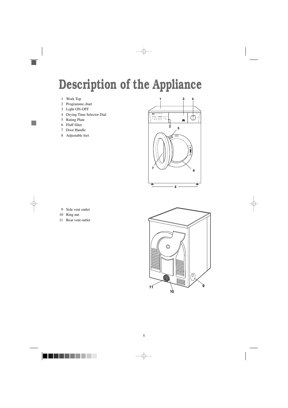 Description of the appliance | Zanussi TD 4100 W User Manual | Page 5 / 18