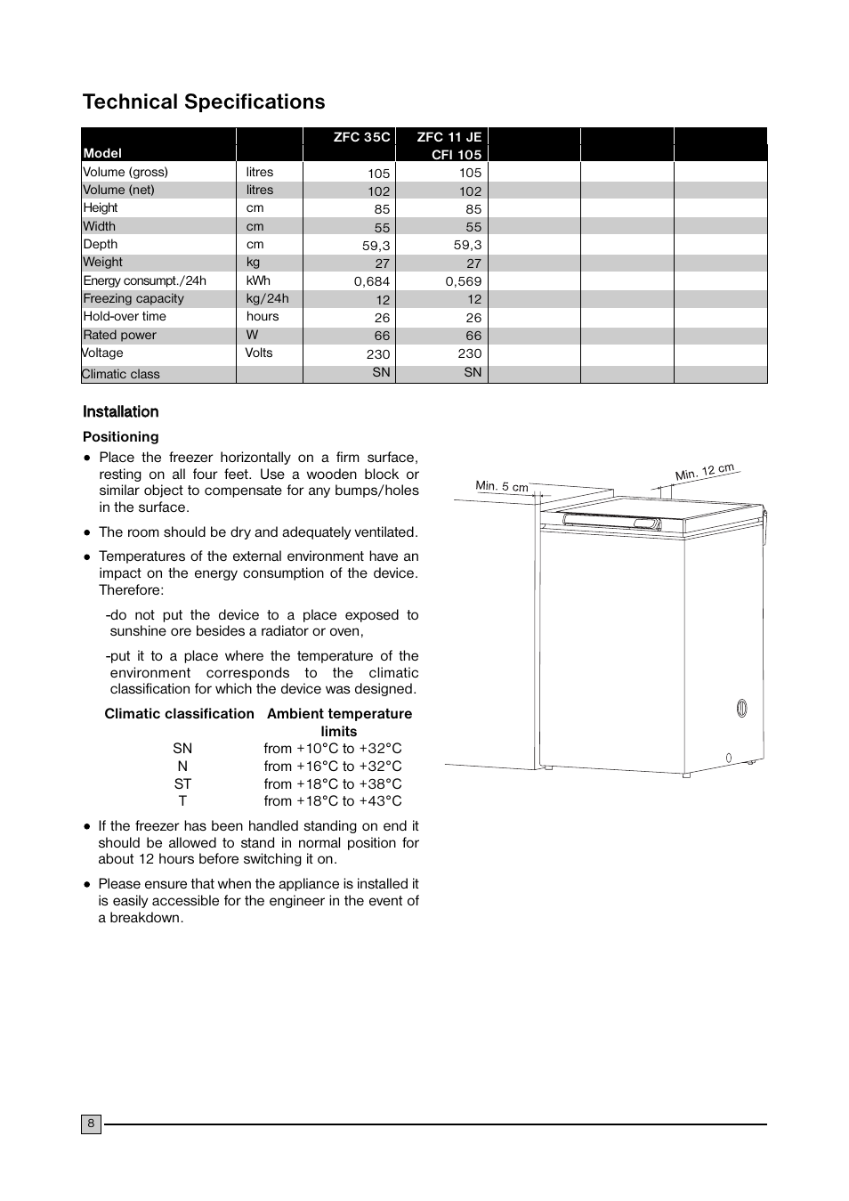 Technical specifications | Zanussi ZFC 11 JE User Manual | Page 8 / 12