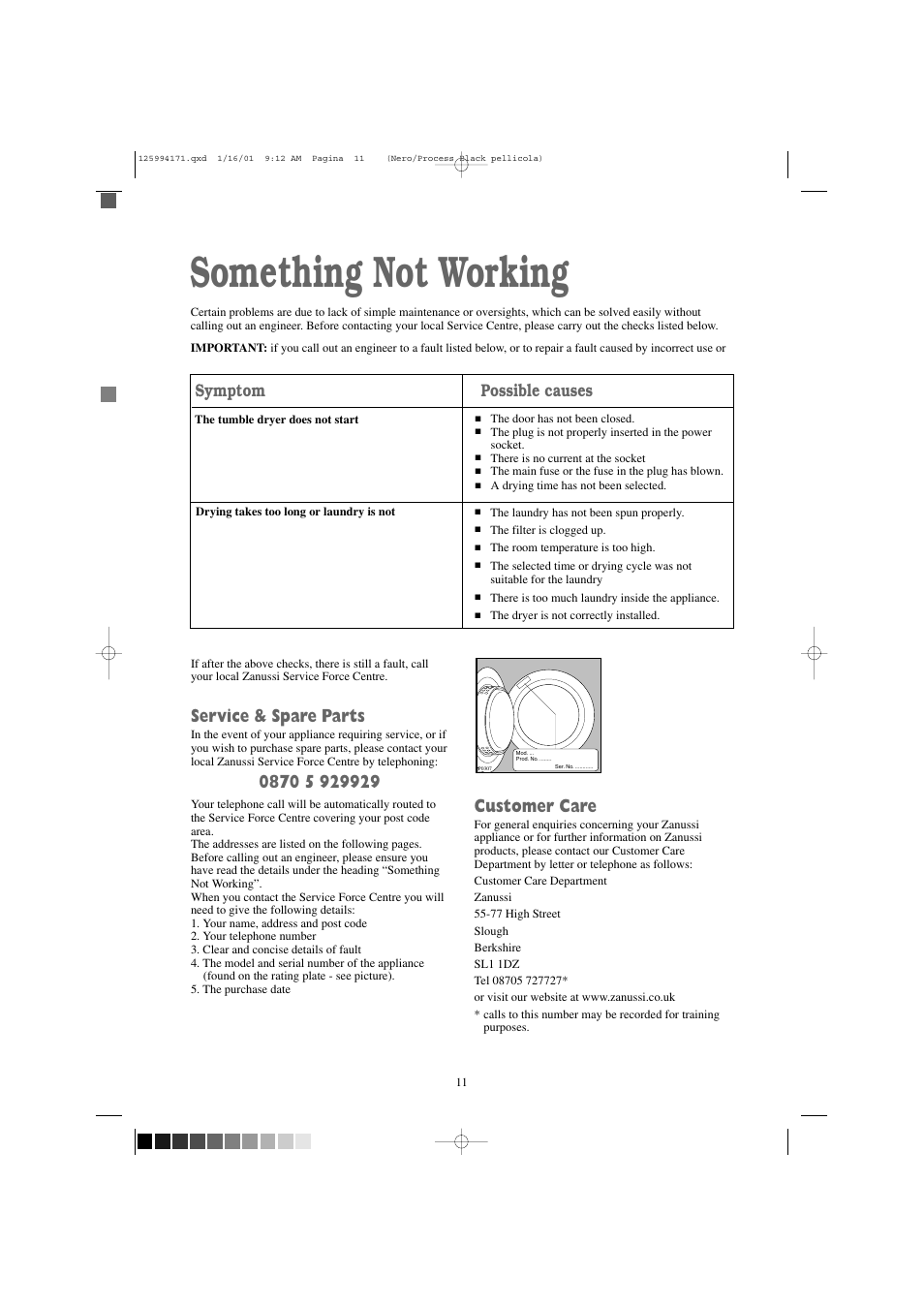 Something not working, Service & spare parts, Customer care | Symptom possible causes | Zanussi TDS 281 W User Manual | Page 11 / 20