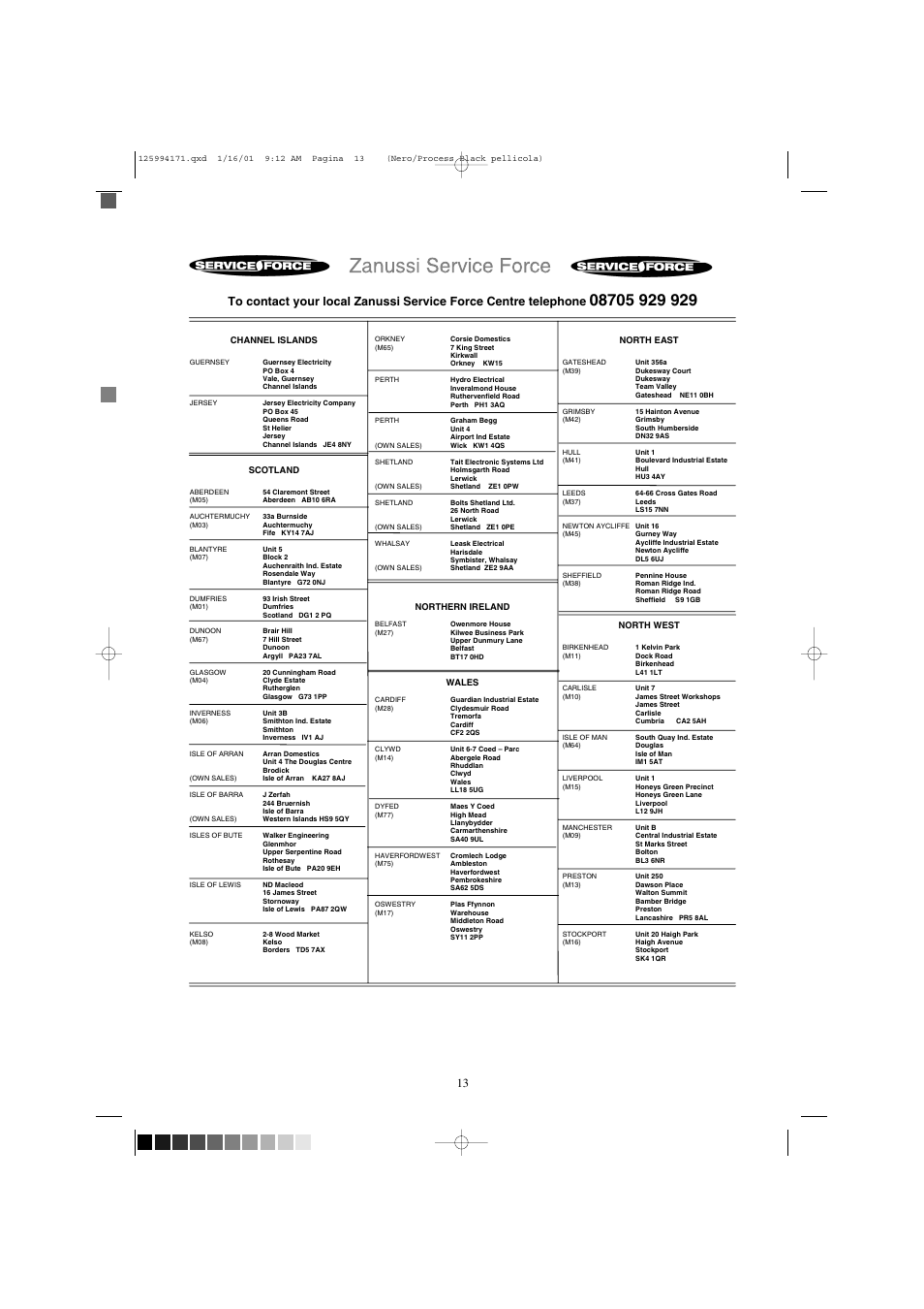 Zanussi TDS 281 W User Manual | Page 13 / 20