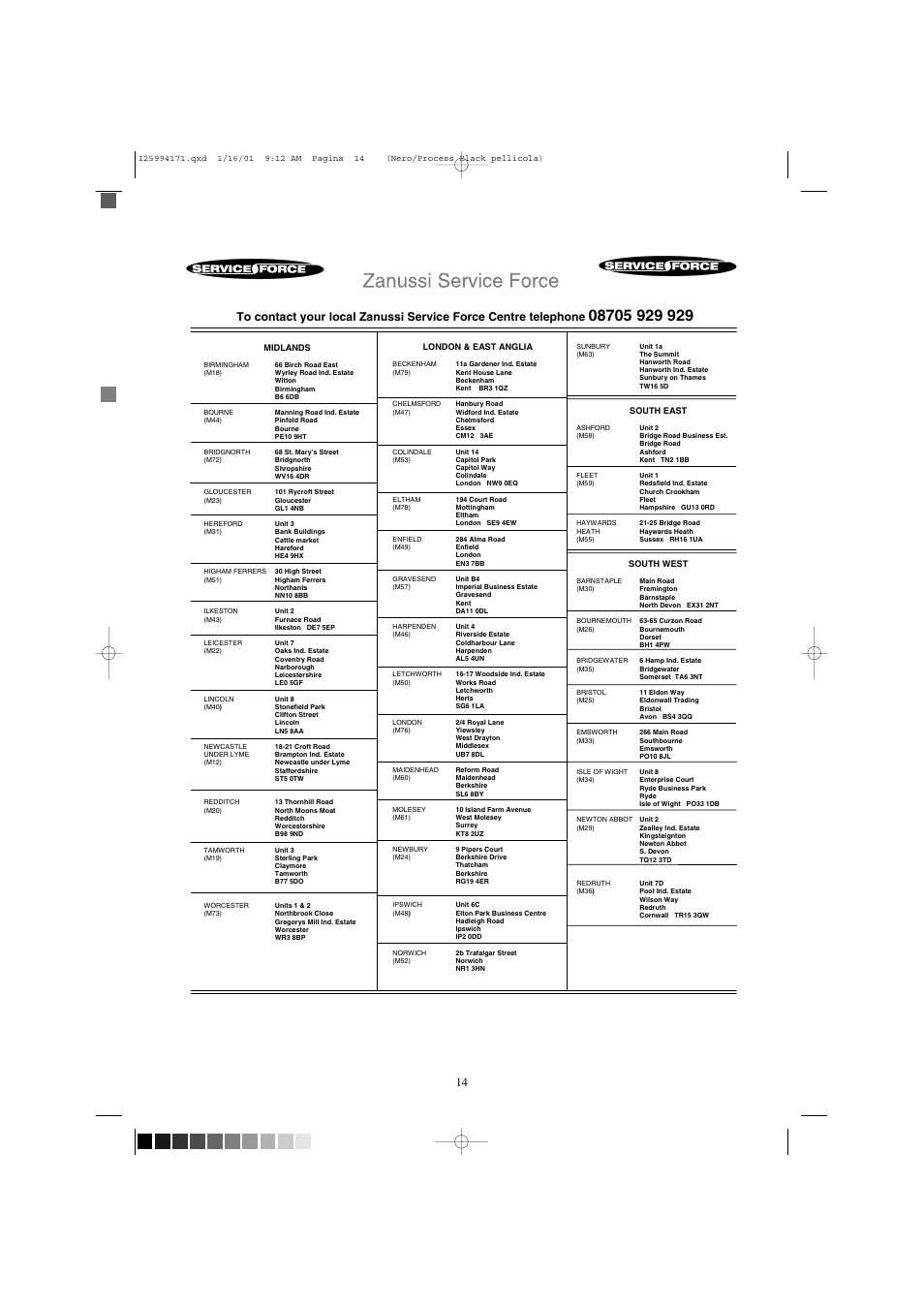 Zanussi TDS 281 W User Manual | Page 14 / 20