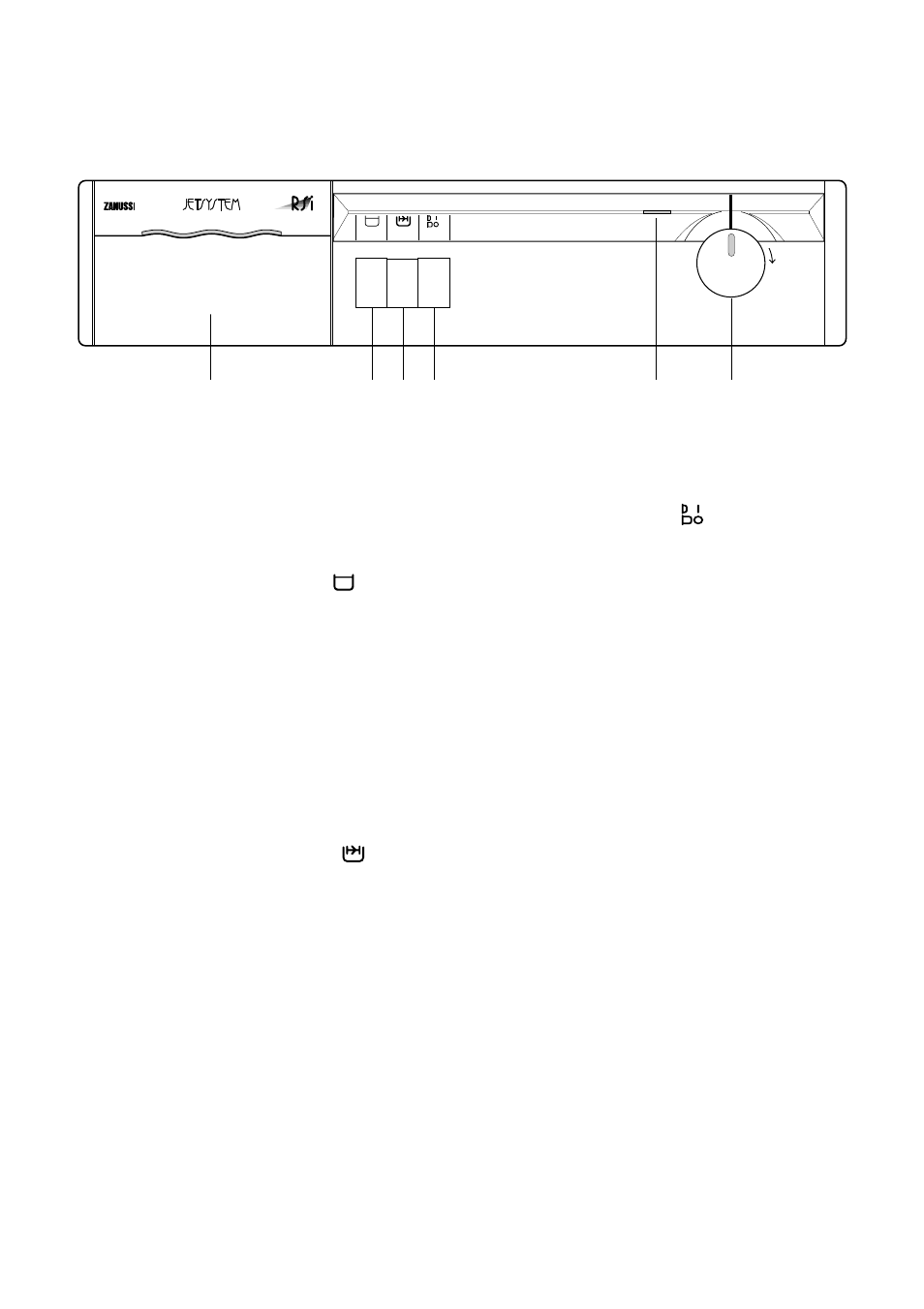 The control panel, 4 on/off button, 5 mains-on light | 6 programme selector dial, 1 programme guide 2 rinse hold button, 3 quick wash button | Zanussi FJ 1094 G User Manual | Page 6 / 26