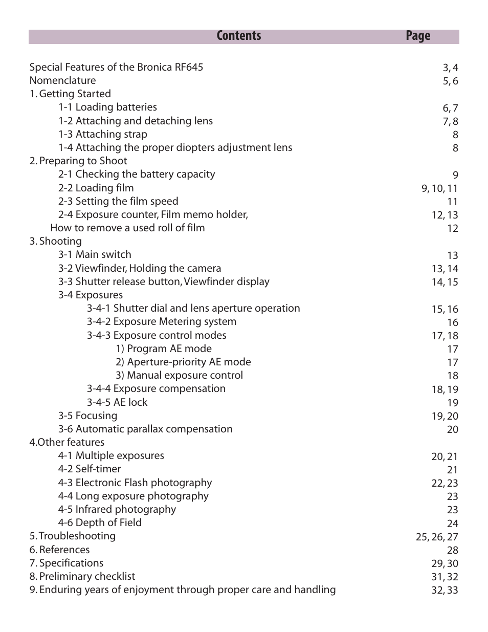 Contents page | Zhumell Rangefinder RF645 User Manual | Page 2 / 33