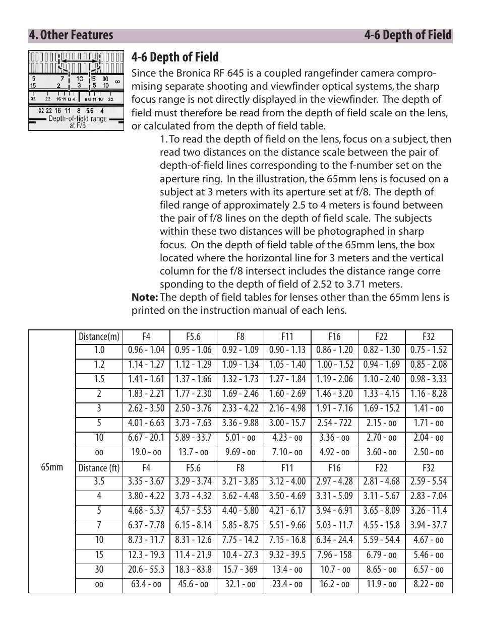 Zhumell Rangefinder RF645 User Manual | Page 24 / 33