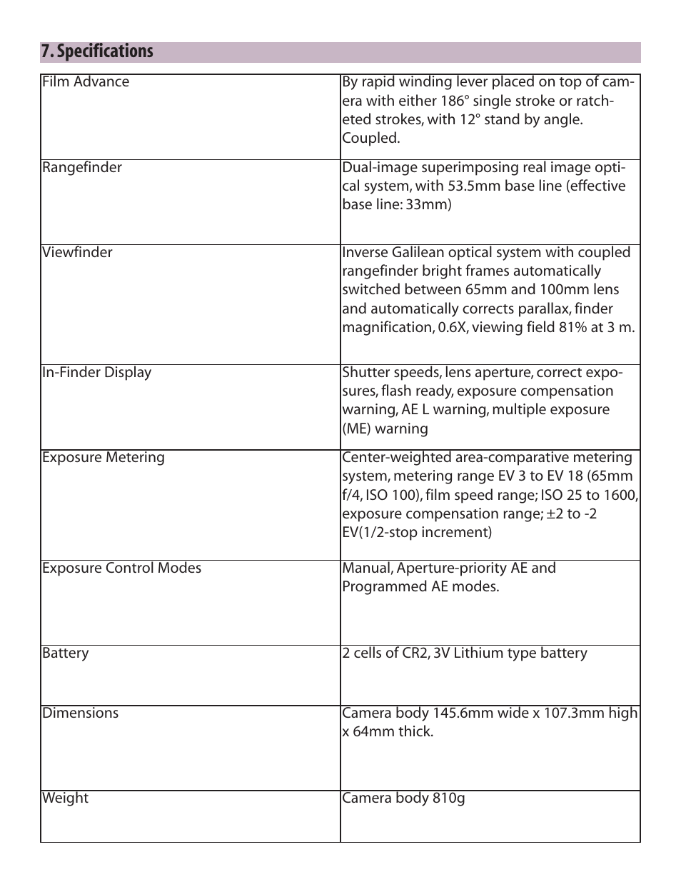 Specifications | Zhumell Rangefinder RF645 User Manual | Page 30 / 33