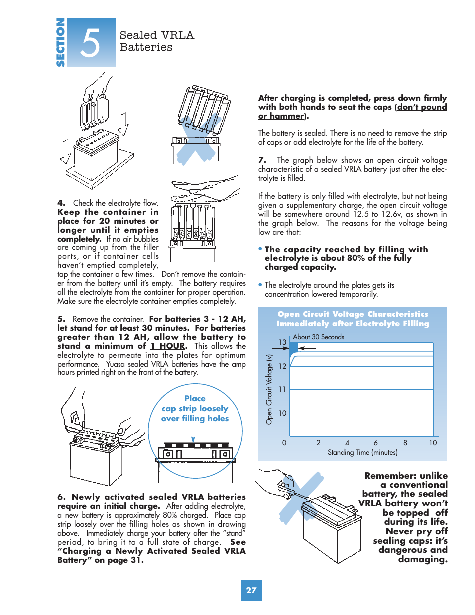 Yuasa Battery YUMICRON YUA00ACC05 User Manual | Page 29 / 44