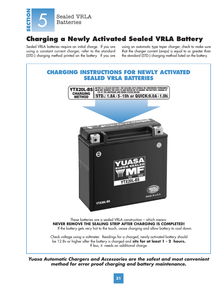 Charging a newly activated sealed vrla battery, Sealed vrla batteries | Yuasa Battery YUMICRON YUA00ACC05 User Manual | Page 33 / 44