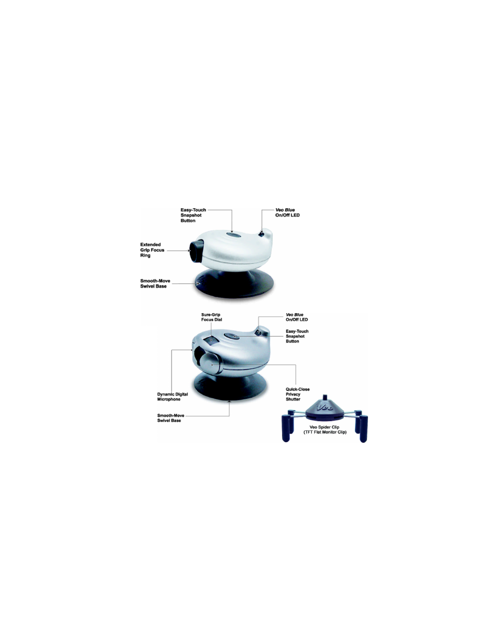 Xirlink Veo Connect/Advanced Connect User Manual | Page 3 / 51