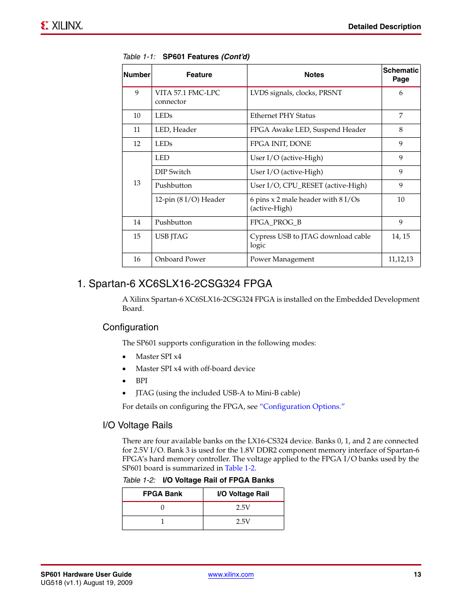 Spartan-6 xc6slx16-2csg324 fpga, Configuration, I/o voltage rails | Xilinx SP601 Hardware UG518 User Manual | Page 13 / 55