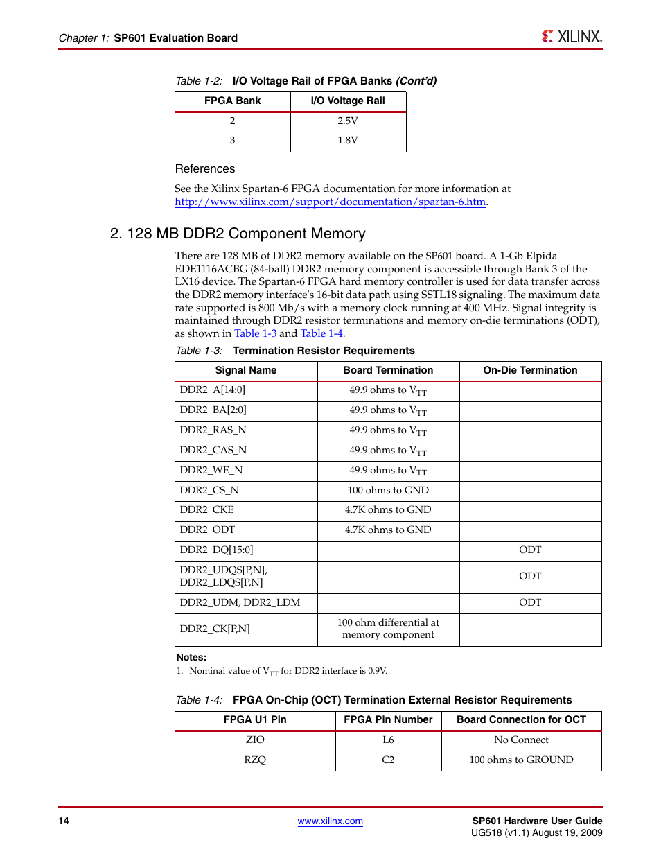 128 mb ddr2 component memory, Table 1-4 | Xilinx SP601 Hardware UG518 User Manual | Page 14 / 55
