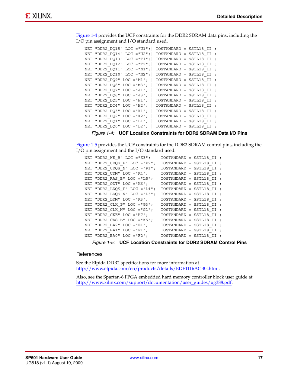 Xilinx SP601 Hardware UG518 User Manual | Page 17 / 55