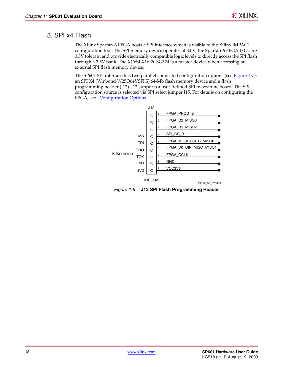 Spi x4 flash | Xilinx SP601 Hardware UG518 User Manual | Page 18 / 55