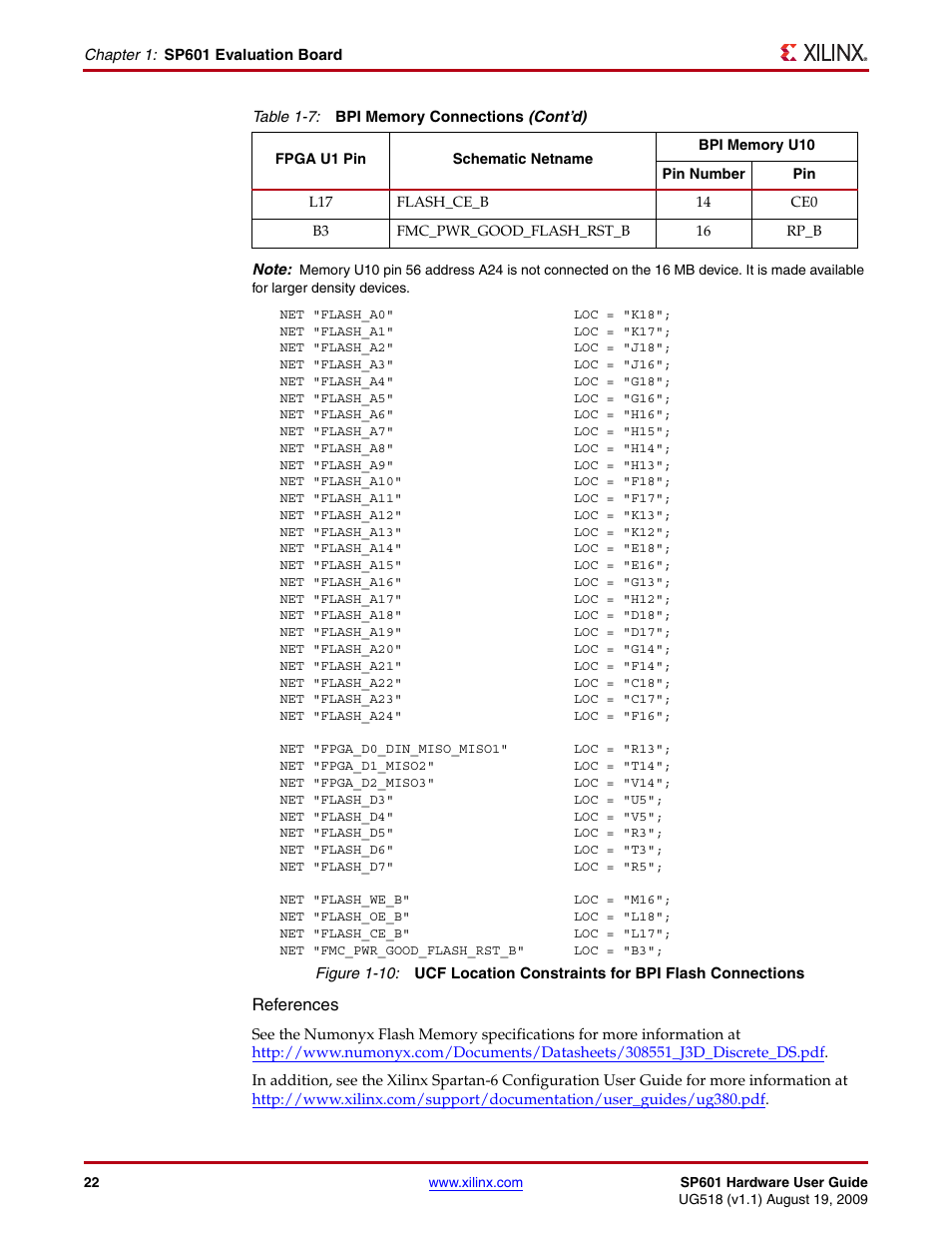 References | Xilinx SP601 Hardware UG518 User Manual | Page 22 / 55