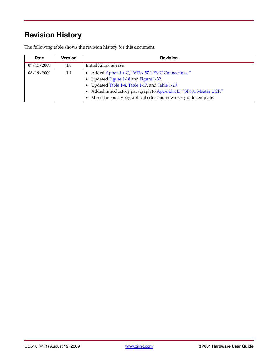 Revision history | Xilinx SP601 Hardware UG518 User Manual | Page 3 / 55