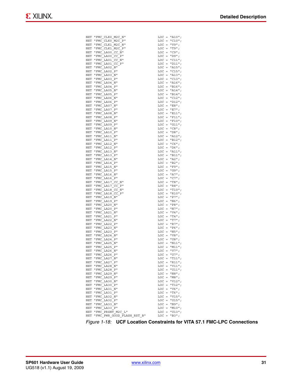 Figure 1-18 | Xilinx SP601 Hardware UG518 User Manual | Page 31 / 55