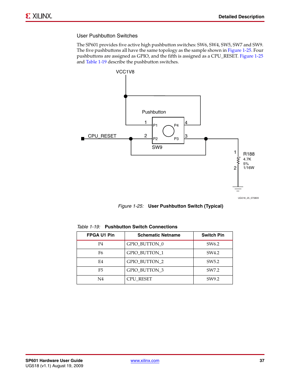 Xilinx SP601 Hardware UG518 User Manual | Page 37 / 55