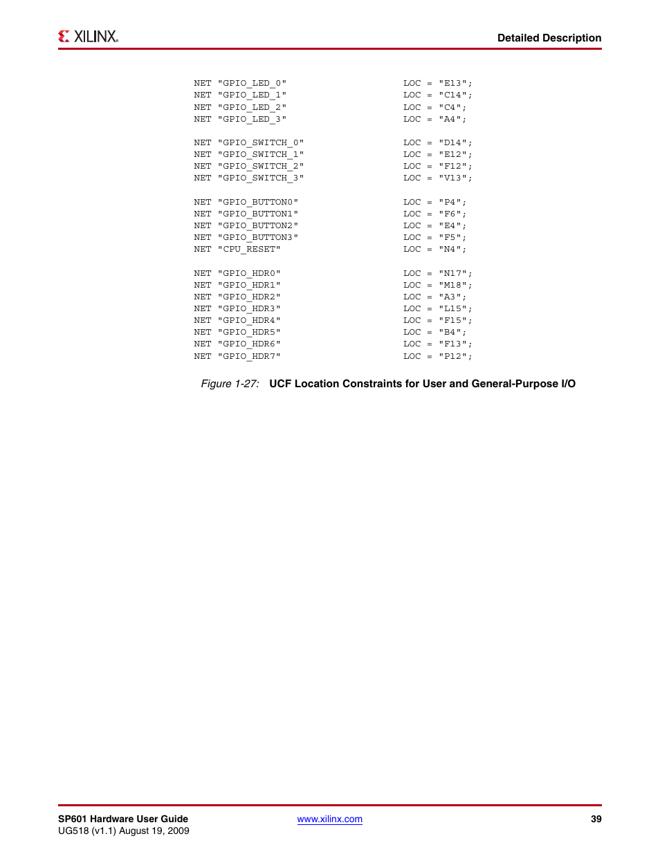 Xilinx SP601 Hardware UG518 User Manual | Page 39 / 55