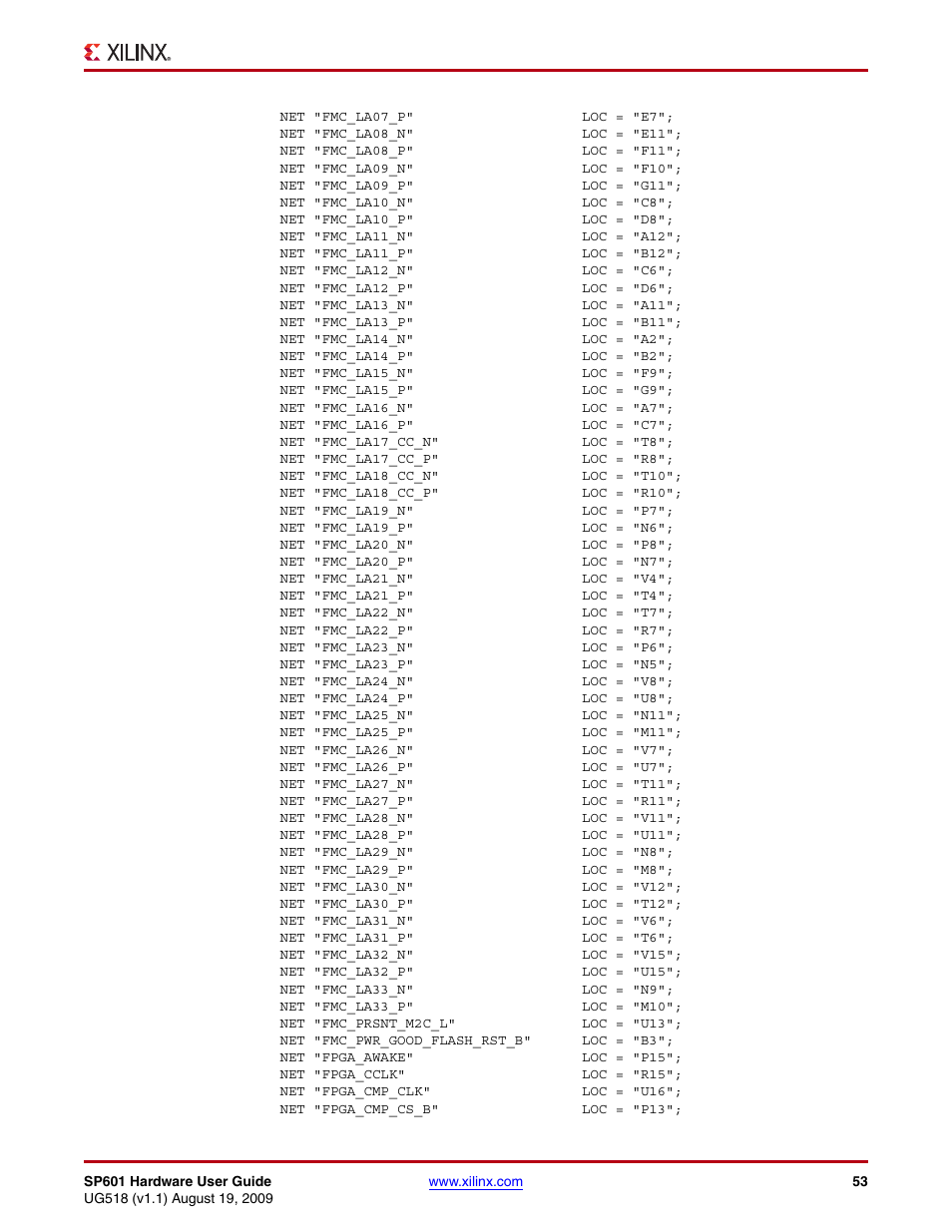 Xilinx SP601 Hardware UG518 User Manual | Page 53 / 55