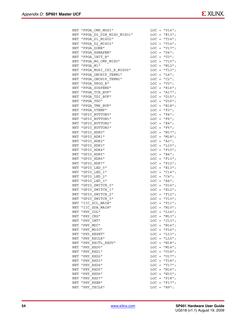 Xilinx SP601 Hardware UG518 User Manual | Page 54 / 55