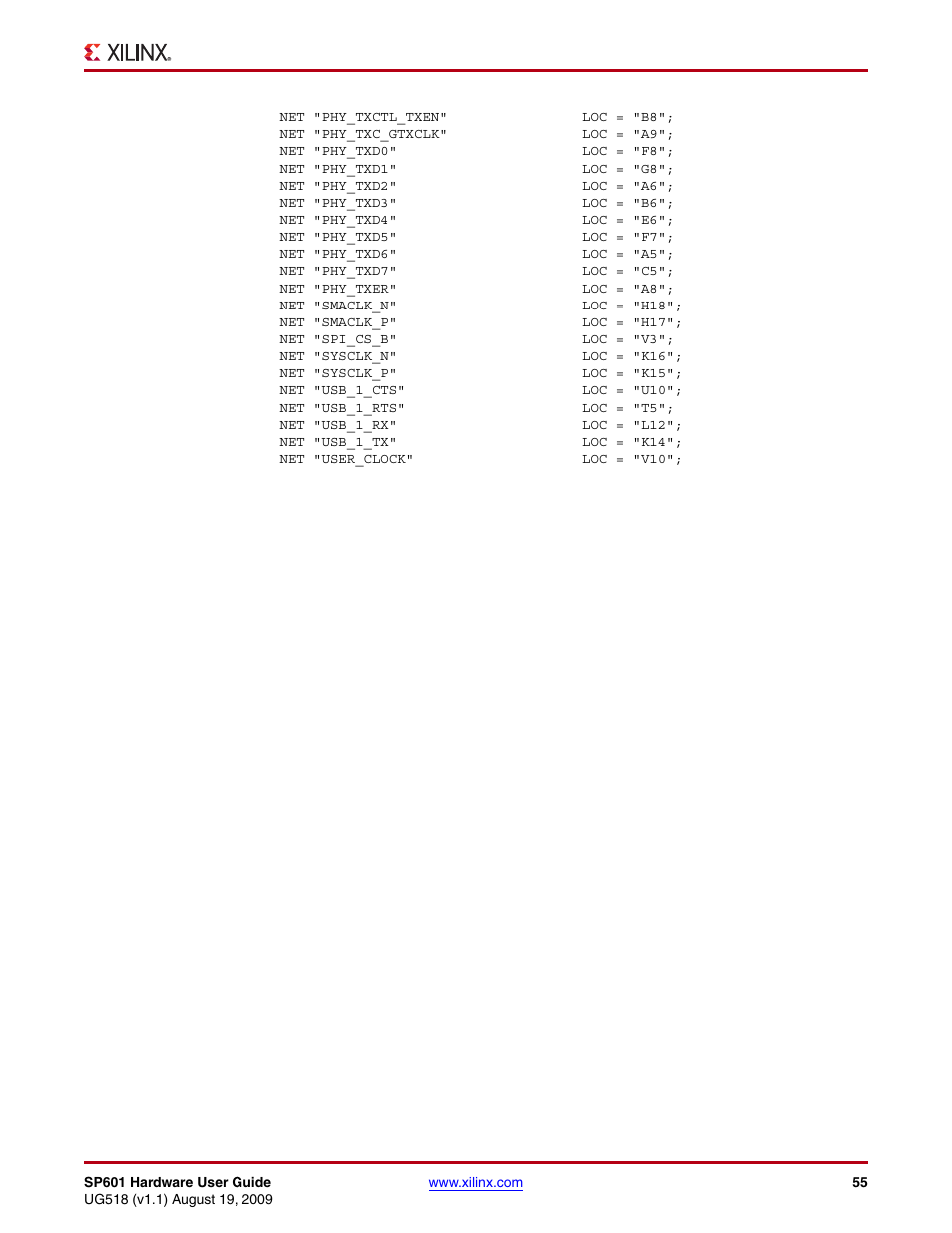 Xilinx SP601 Hardware UG518 User Manual | Page 55 / 55