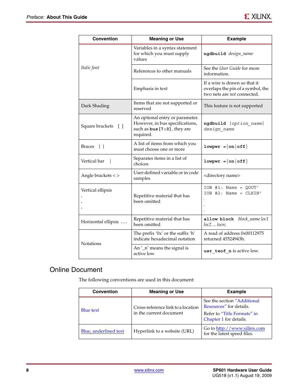 Online document | Xilinx SP601 Hardware UG518 User Manual | Page 8 / 55